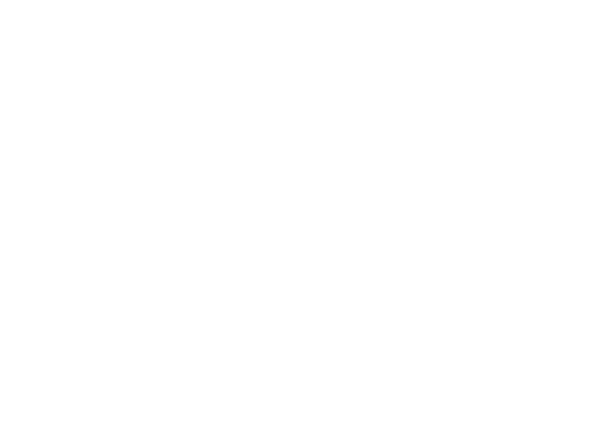Growers Coffee House